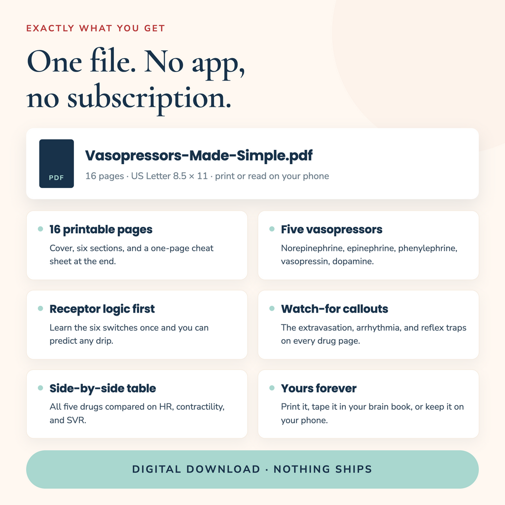 Vasopressors Made Simple: ICU Nursing Study Guide PDF