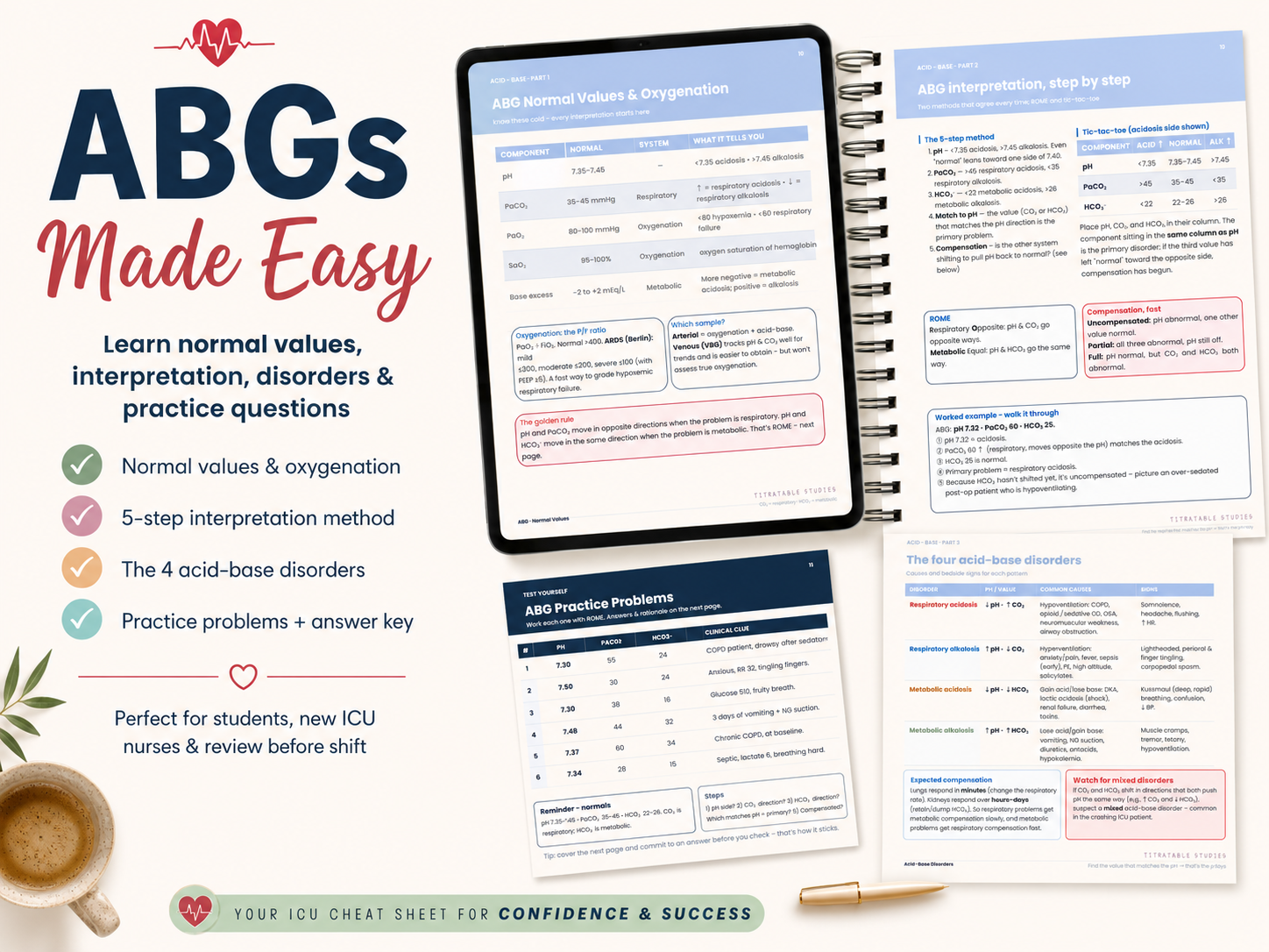 Critical Care Nurse Survival Guide, ICU Quick-Reference PDF for Labs, ABGs, Drips, EKGs, Vents & Shock