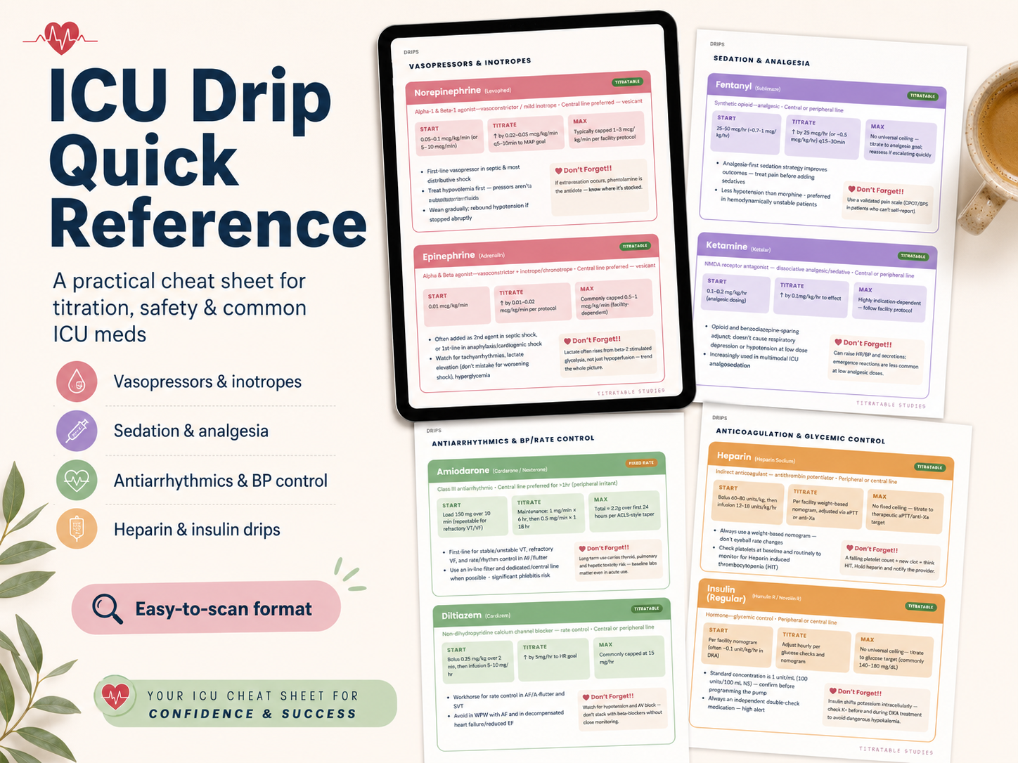 Critical Care Nurse Survival Guide, ICU Quick-Reference PDF for Labs, ABGs, Drips, EKGs, Vents & Shock