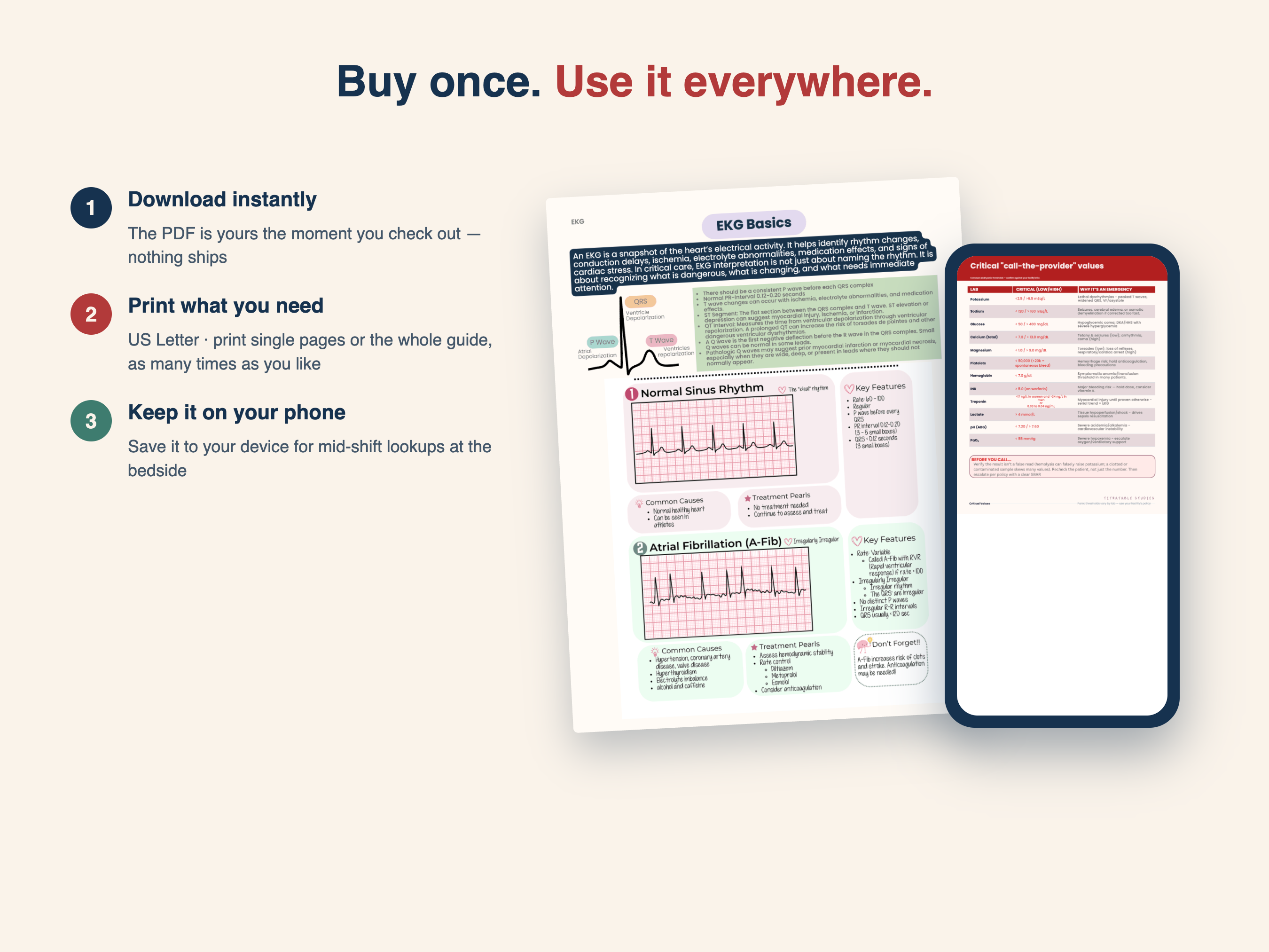 Critical Care Nurse Survival Guide, ICU Quick-Reference PDF for Labs, ABGs, Drips, EKGs, Vents & Shock