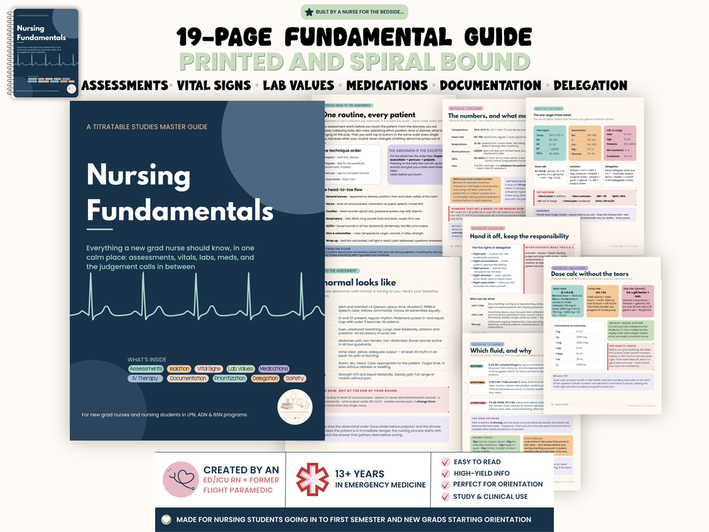 PRINTED and SPIRAL BOUND New Grad/Nursing Student Nurse Essentials: All-In-One Guide for Assessments, Vitals, Labs, and Meds