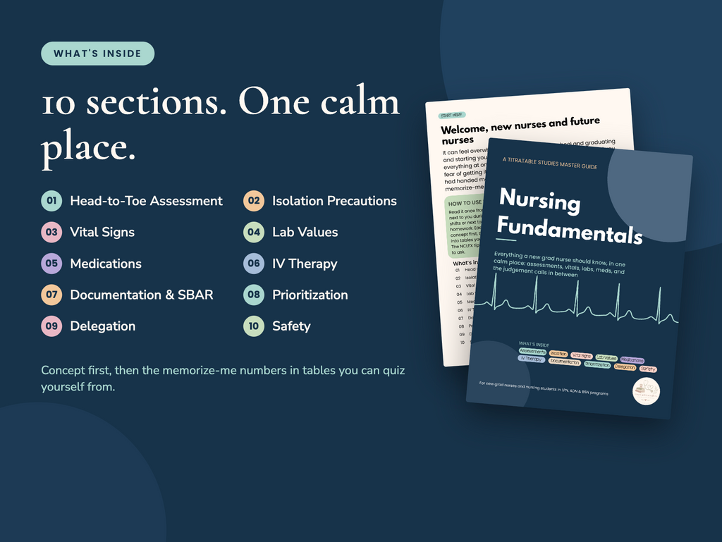 PRINTED and SPIRAL BOUND New Grad/Nursing Student Nurse Essentials: All-In-One Guide for Assessments, Vitals, Labs, and Meds