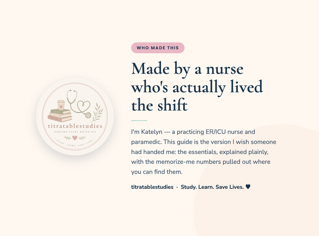 PRINTED and SPIRAL BOUND New Grad/Nursing Student Nurse Essentials: All-In-One Guide for Assessments, Vitals, Labs, and Meds