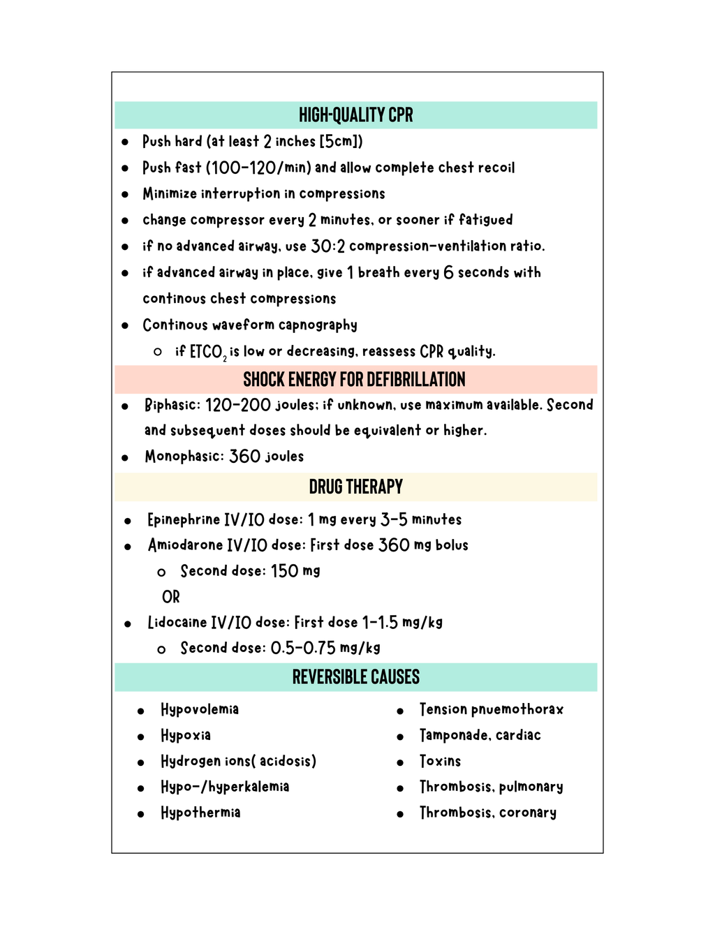 ACLS algorithm badge card shown at badge size