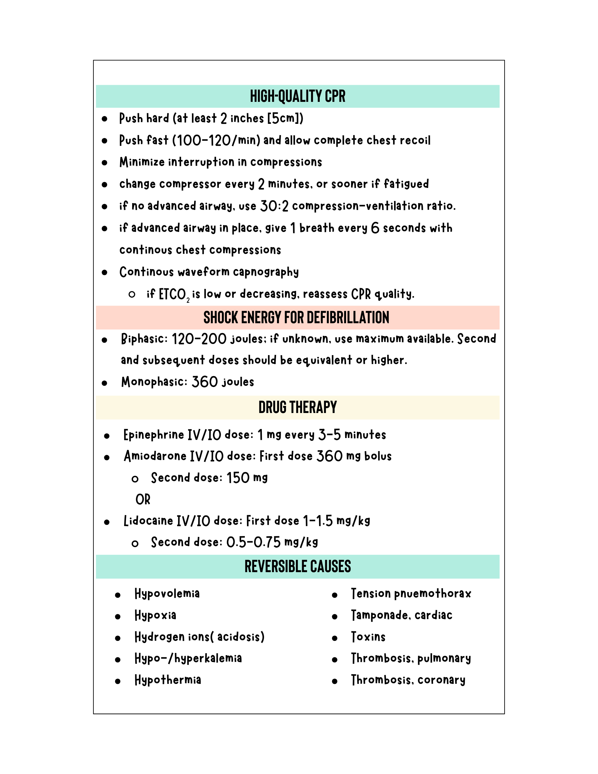 ACLS algorithm badge card shown at badge size