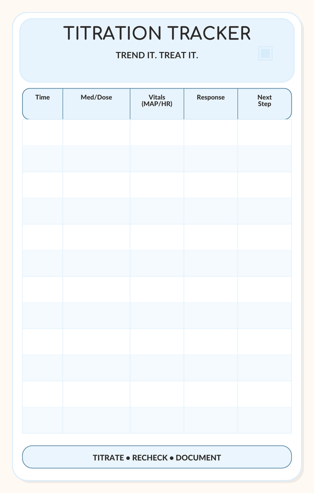 Titration tracker badge card