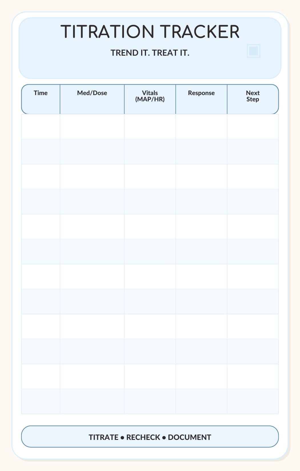 Titration tracker badge card