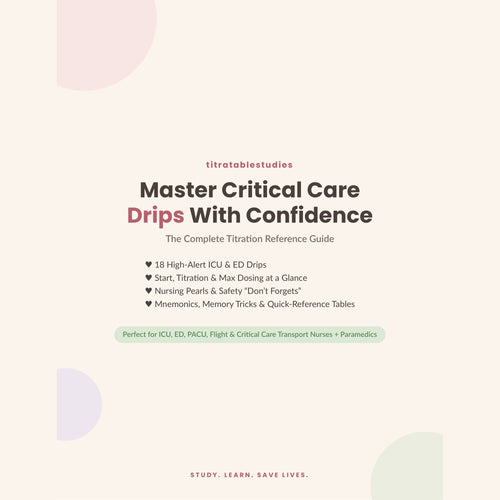 Critical Care Drip Titration Guide ICU drips cheat sheet cover
