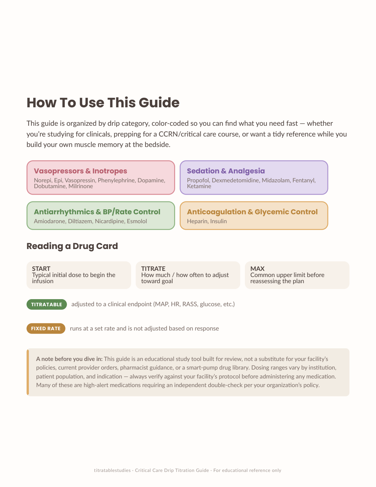 How to use the drip titration guide - drip categories and drug card layout