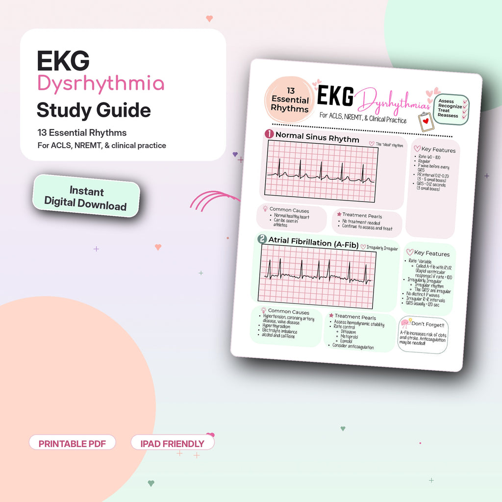 EKG rhythm study guide hero mockup showing printed pages