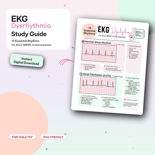 EKG rhythm study guide hero mockup showing printed pages