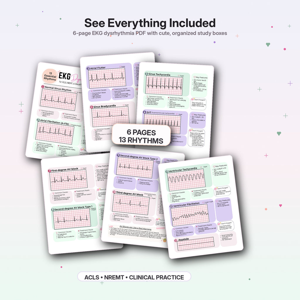 All pages preview of the EKG dysrhythmias cheat sheets