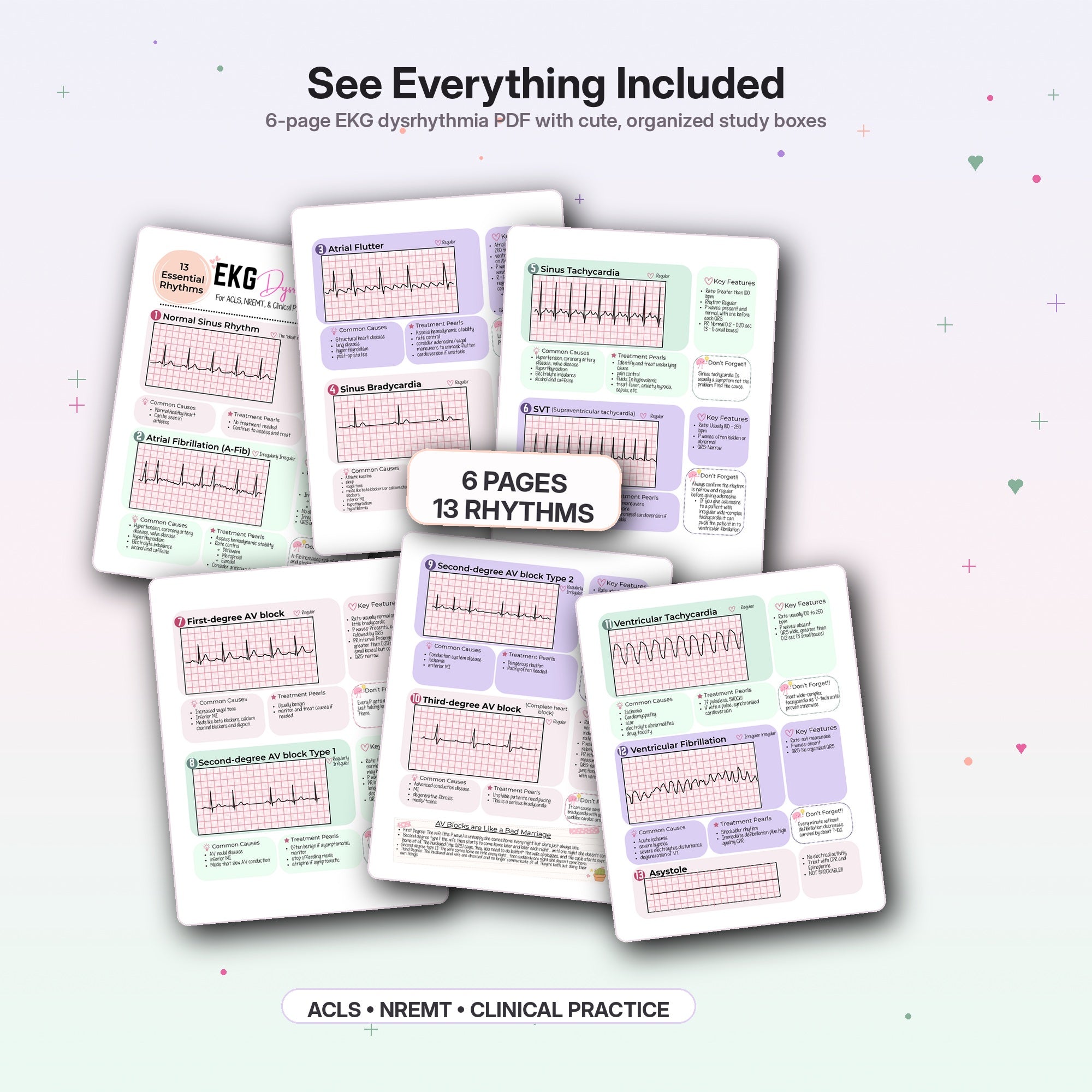 All pages preview of the EKG dysrhythmias cheat sheets