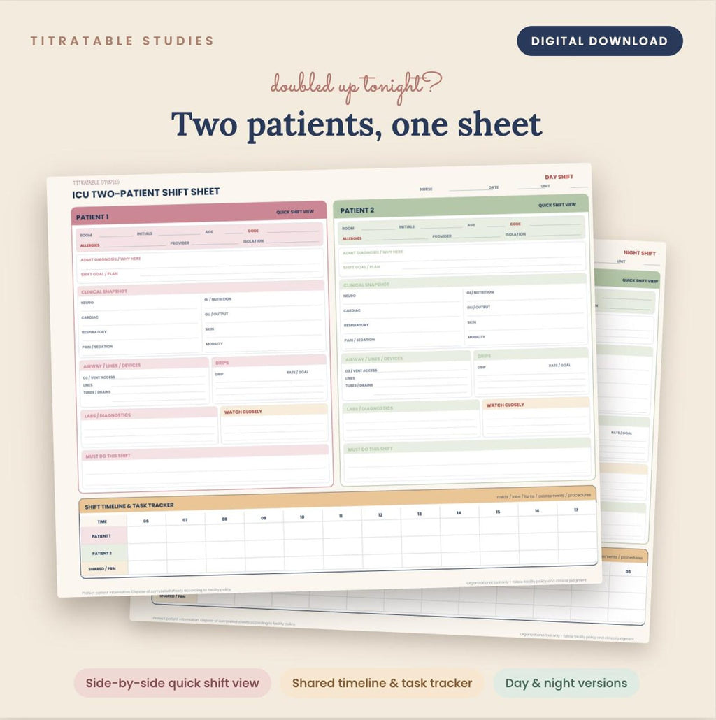 SBAR worksheet and lab trending sheet for nurses