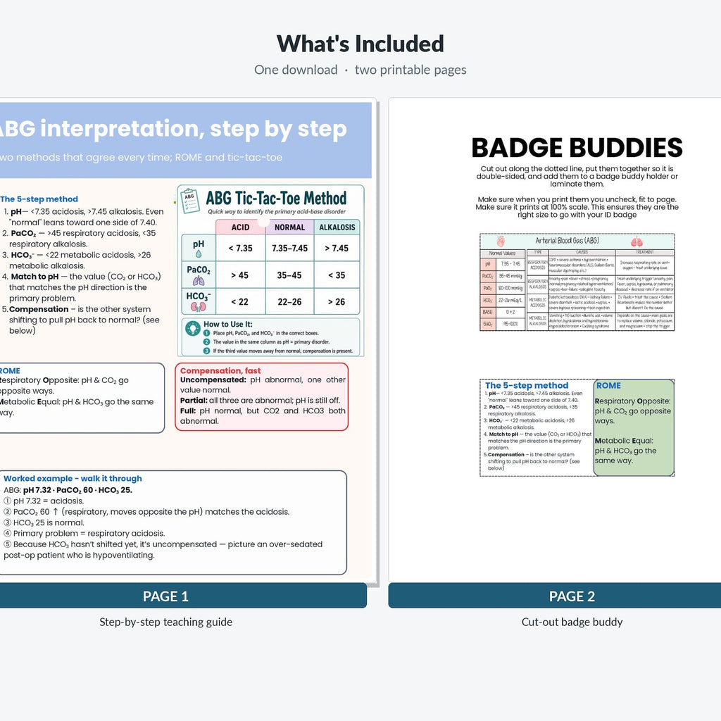 Step by step arterial blood gas interpretation reference page