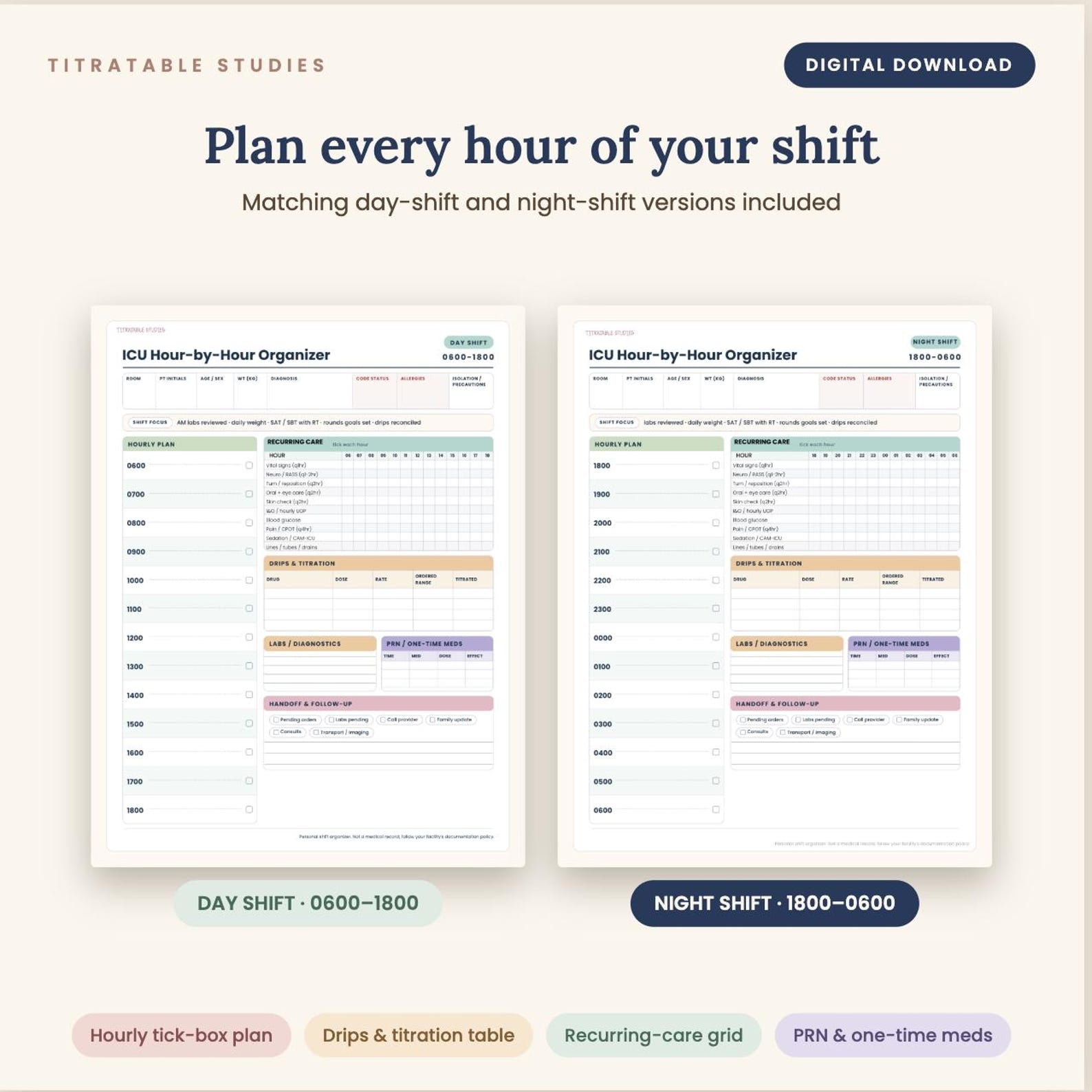 ICU drip tracker worksheet for titrations and MAP goals