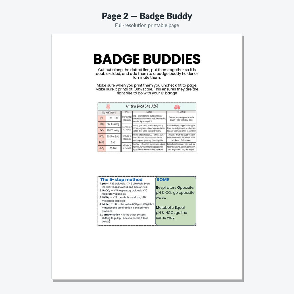 Printable ABG badge buddy clipped to a nurse ID badge