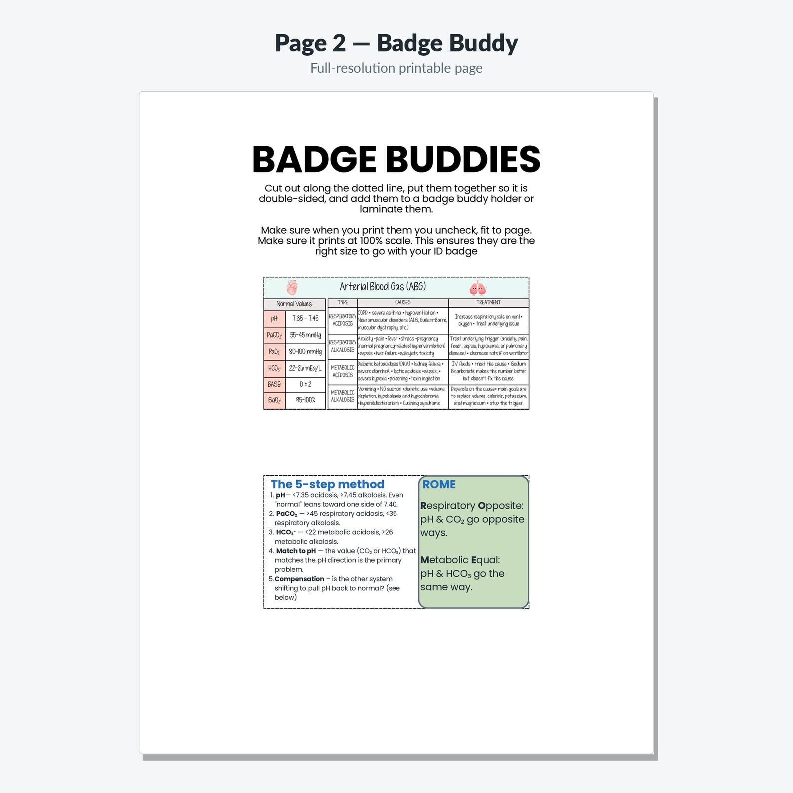 Printable ABG badge buddy clipped to a nurse ID badge