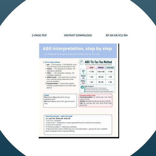 ABG badge buddy and quick interpretation guide for nurses
