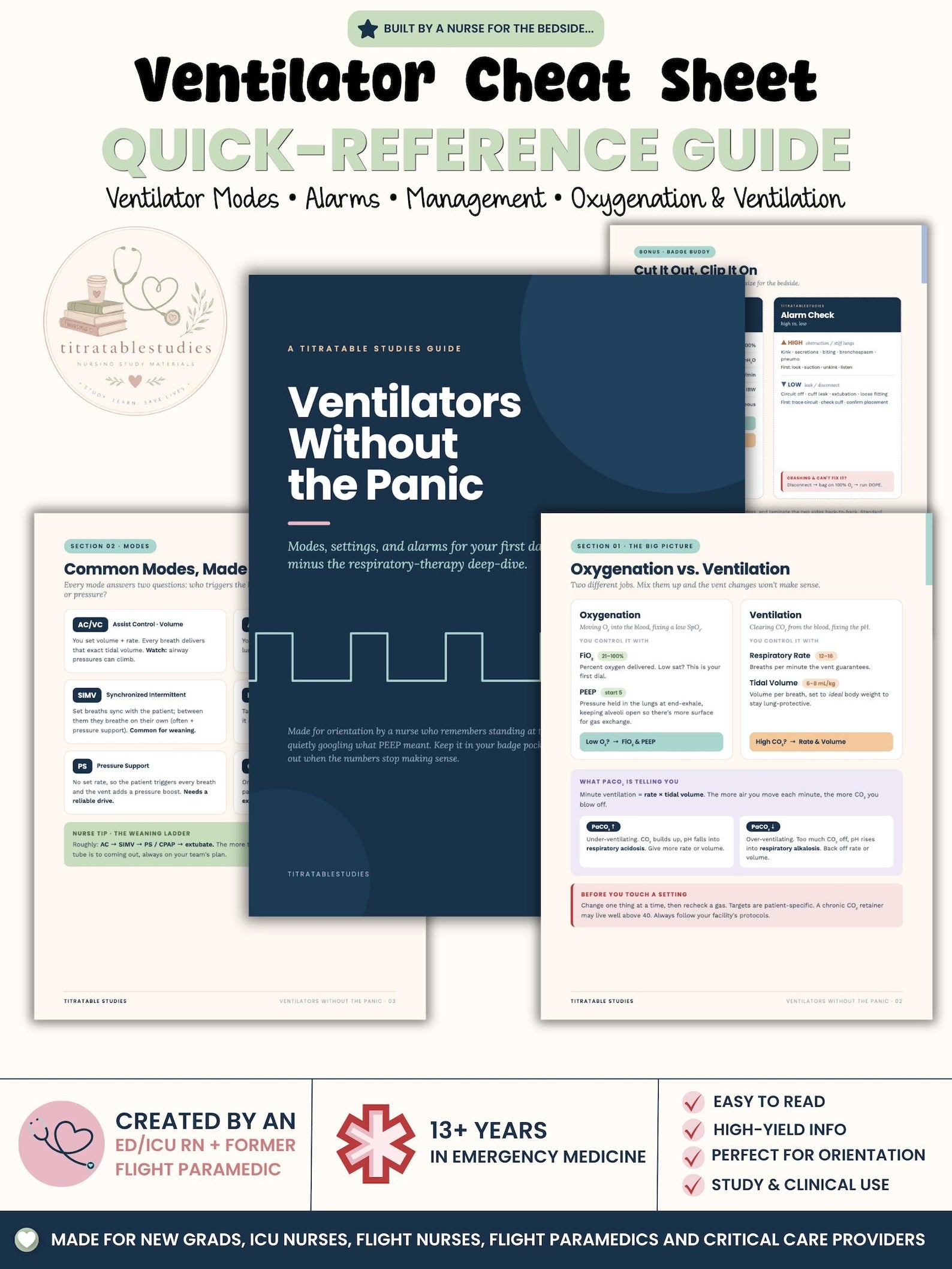 Essential ventilator guide cover, common vent modes and alarms with badge buddy