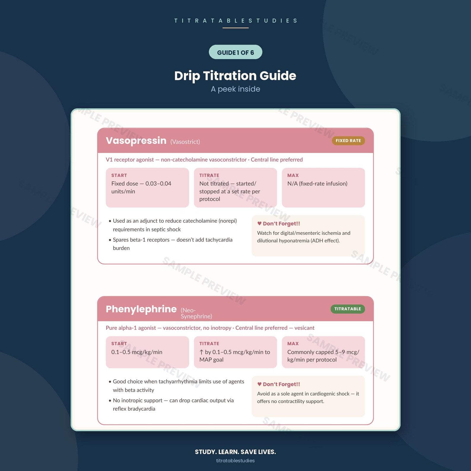 Shock and vasopressor guide sample page for ICU nurses