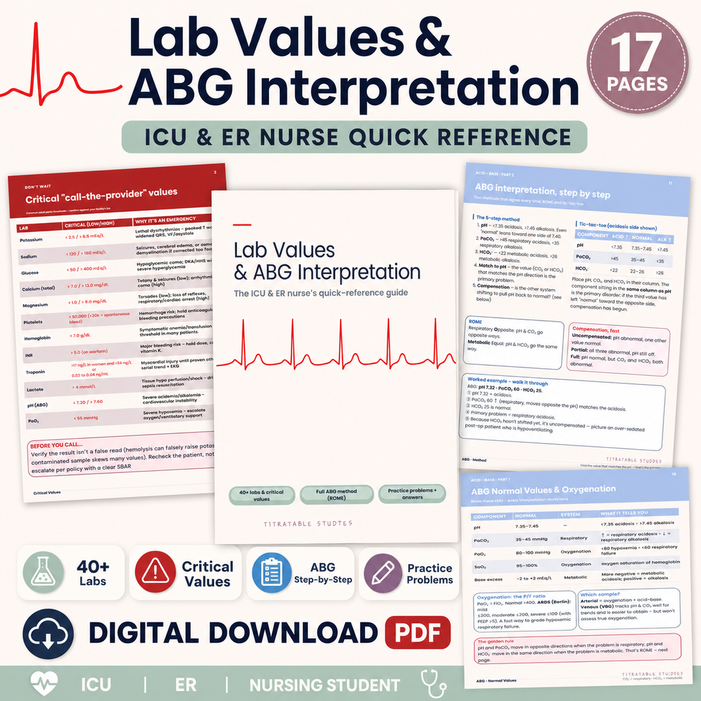 Lab values and ABG interpretation nursing guide cover