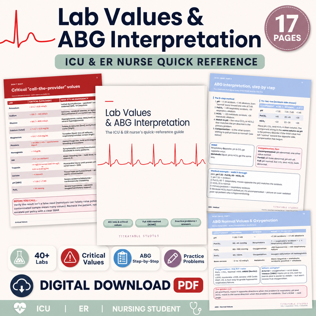 Lab values and ABG interpretation nursing guide cover