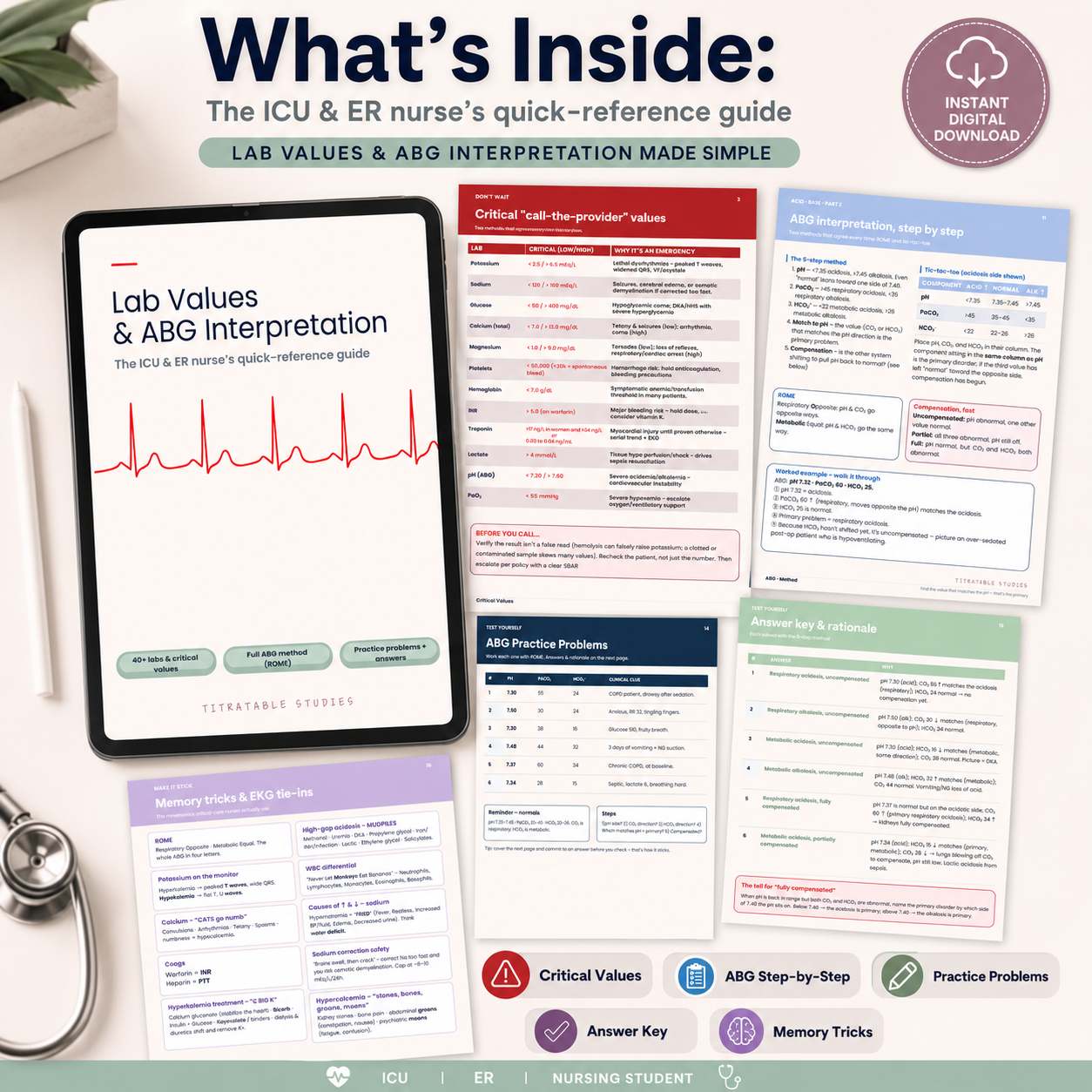 Lab values guide mockup showing critical values pages