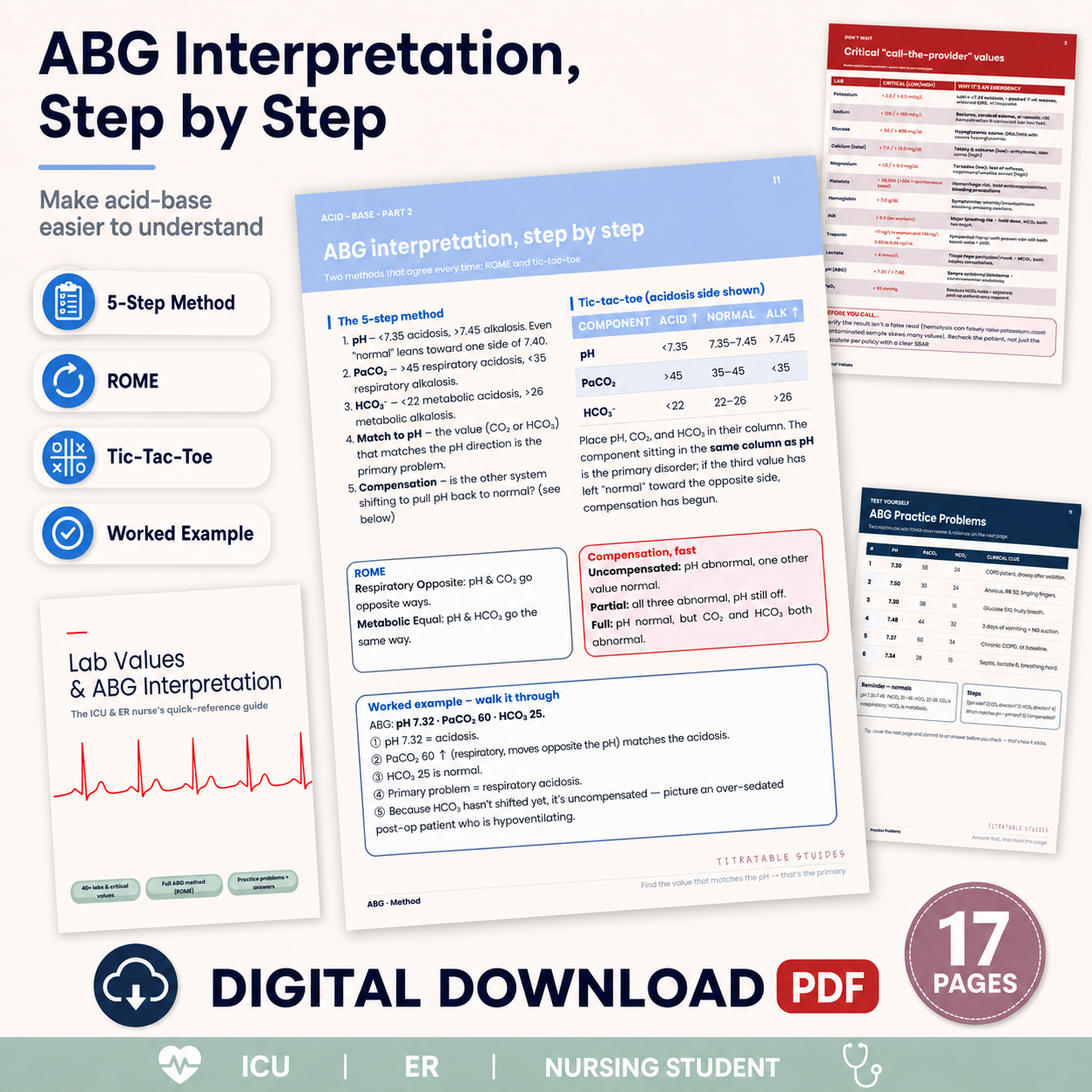 ABG interpretation ROME method pages from nursing lab guide