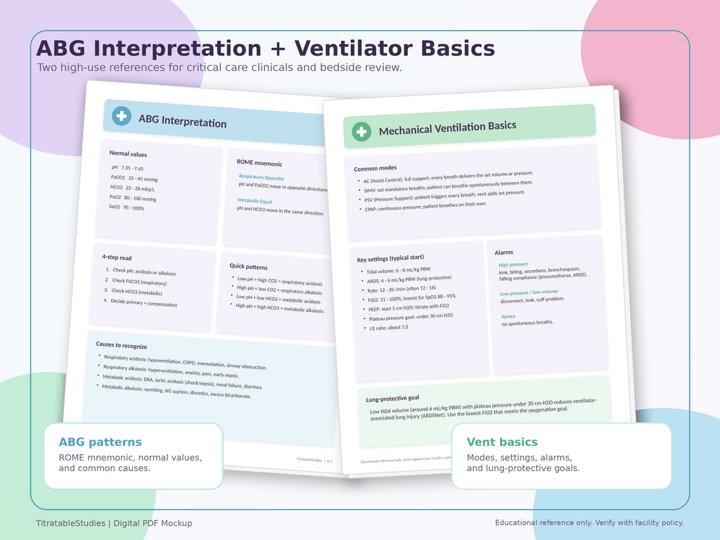 ABG and ventilator pages from the critical care study set